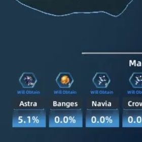 幻塔 ✧･ﾟ:*✧ Tower of Fantasy Account - EU Astora, Lv.6, 170+ Lana, Nemesis ✧･ﾟ:*✧ It’s Now or Never ✧･ﾟ:*✧ c29647821E